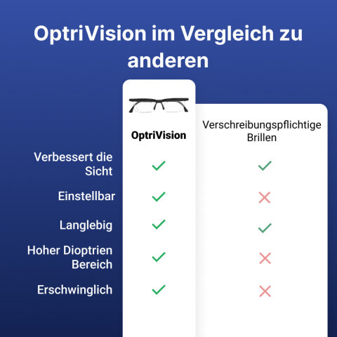 CartySavings image