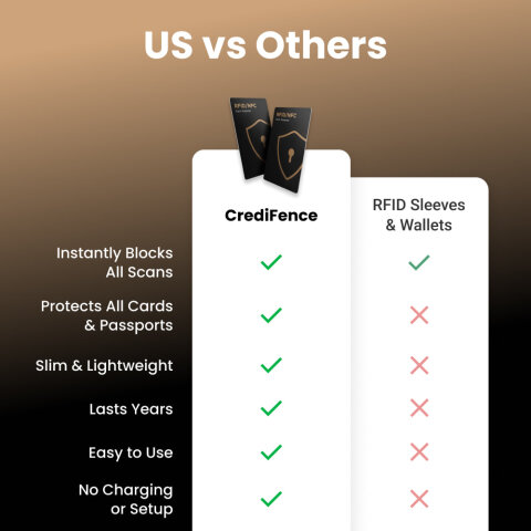 CartyDiscounts image